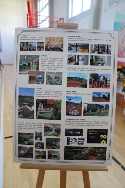 Jubileusz – 50-lecie Szkoły Podstawowej im. Władysława Reymonta w Pasierbcu - Galeria zdjęć - IMG_7647 (Kopiowanie).JPG